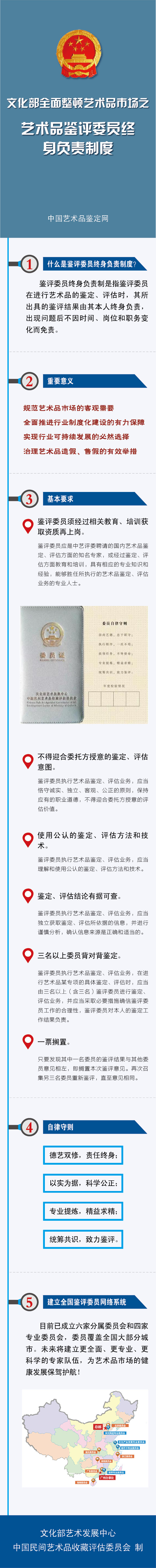 图解中国艺术品鉴定、评估程序改革34.jpg