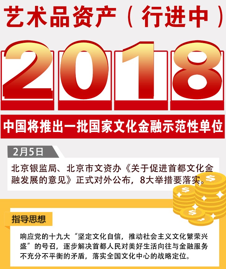 中国将推出一批国家文化金融示范性单位.jpg