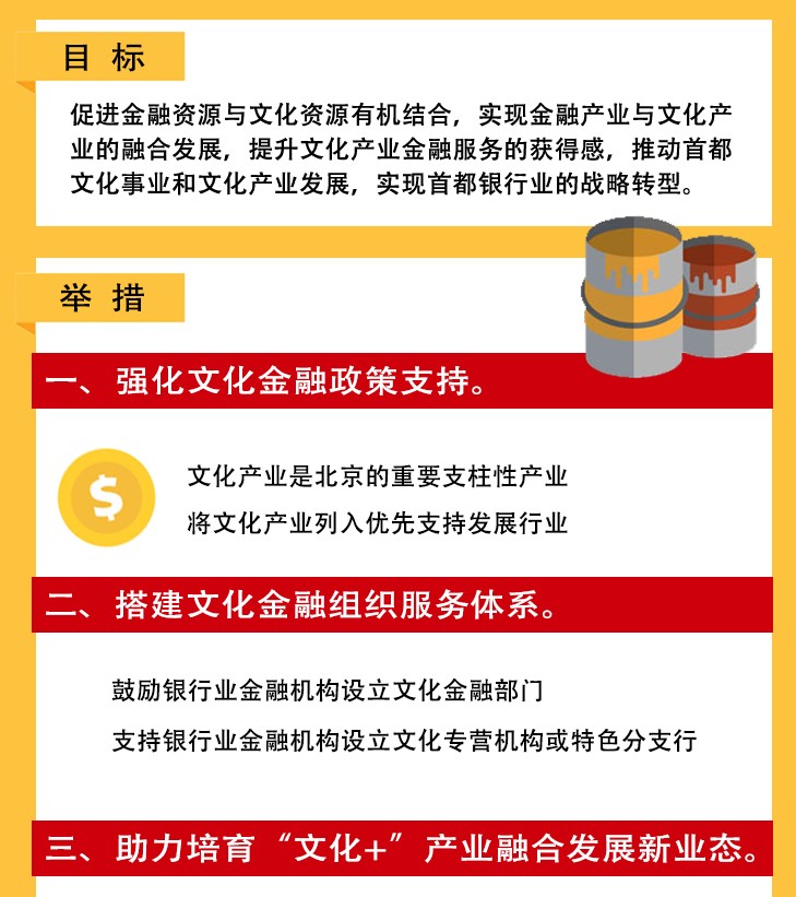 中国将推出一批国家文化金融示范性单位 - 副本.jpg