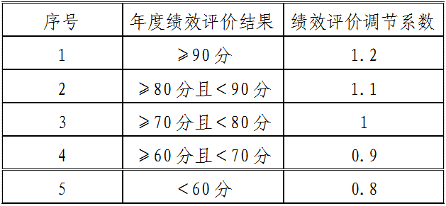 1625214093164067478.png