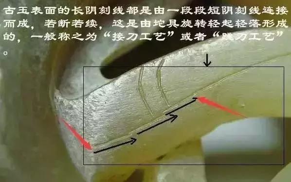 断代|汉代高古玉的接刀工艺鉴定知识全面剖析! 断代|汉代高古玉的接刀工艺鉴定知识全面剖析!
