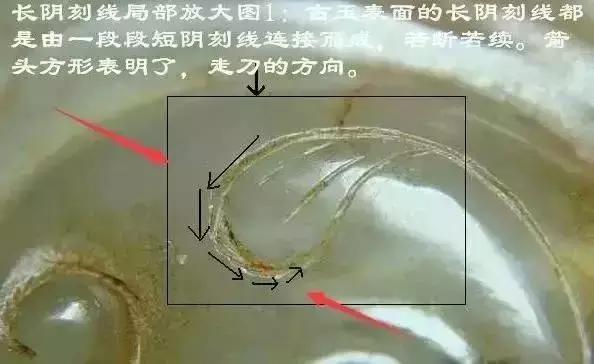 断代|汉代高古玉的接刀工艺鉴定知识全面剖析! 断代|汉代高古玉的接刀工艺鉴定知识全面剖析!